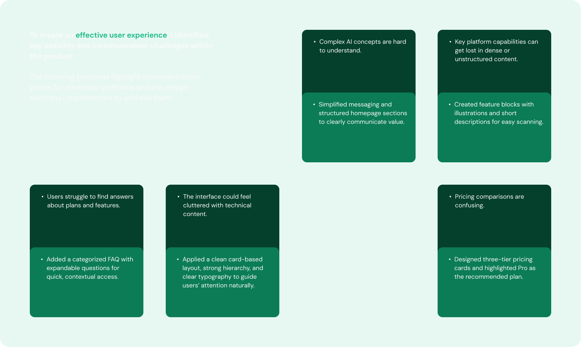 Problem and solution grid: five usability problems for developer platforms, each paired with the design solution implemented to address it.