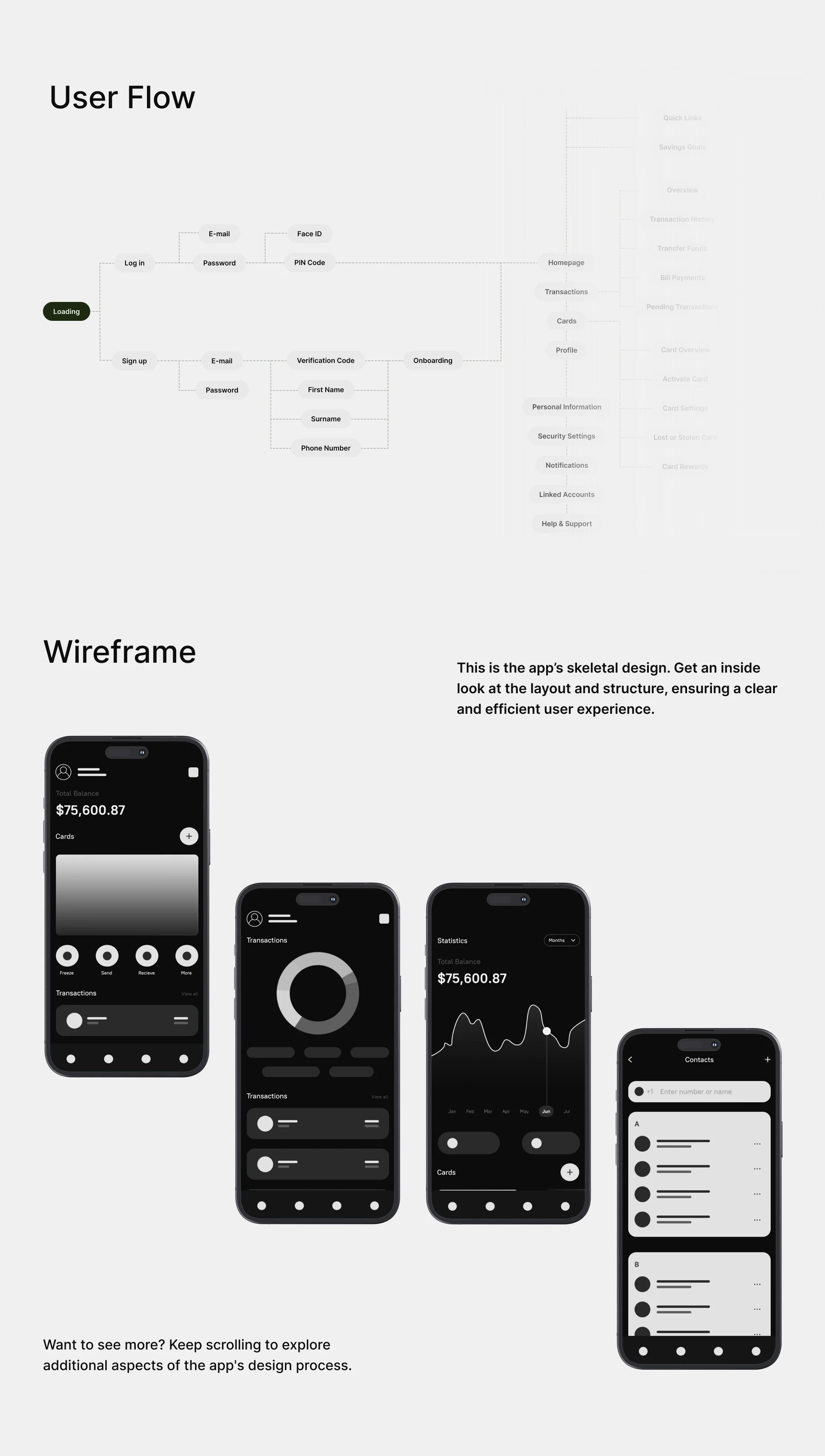 Evergreen case study, page 3.