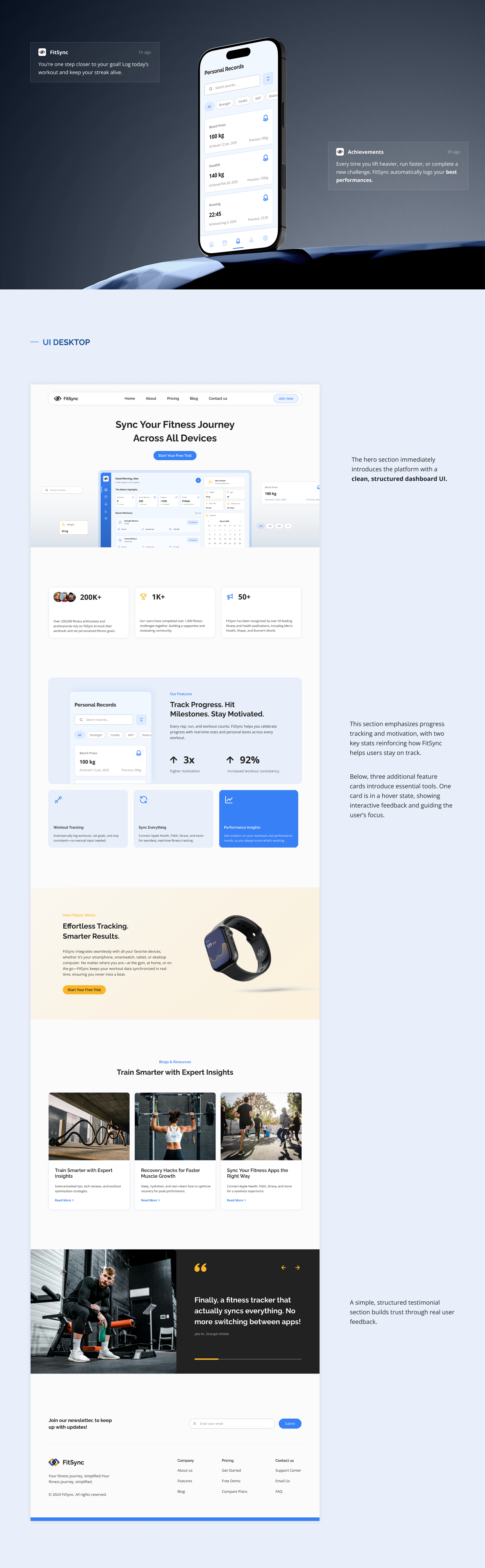 FitSync UI desktop: the full marketing page from the dark hero through feature sections, testimonials, and footer.