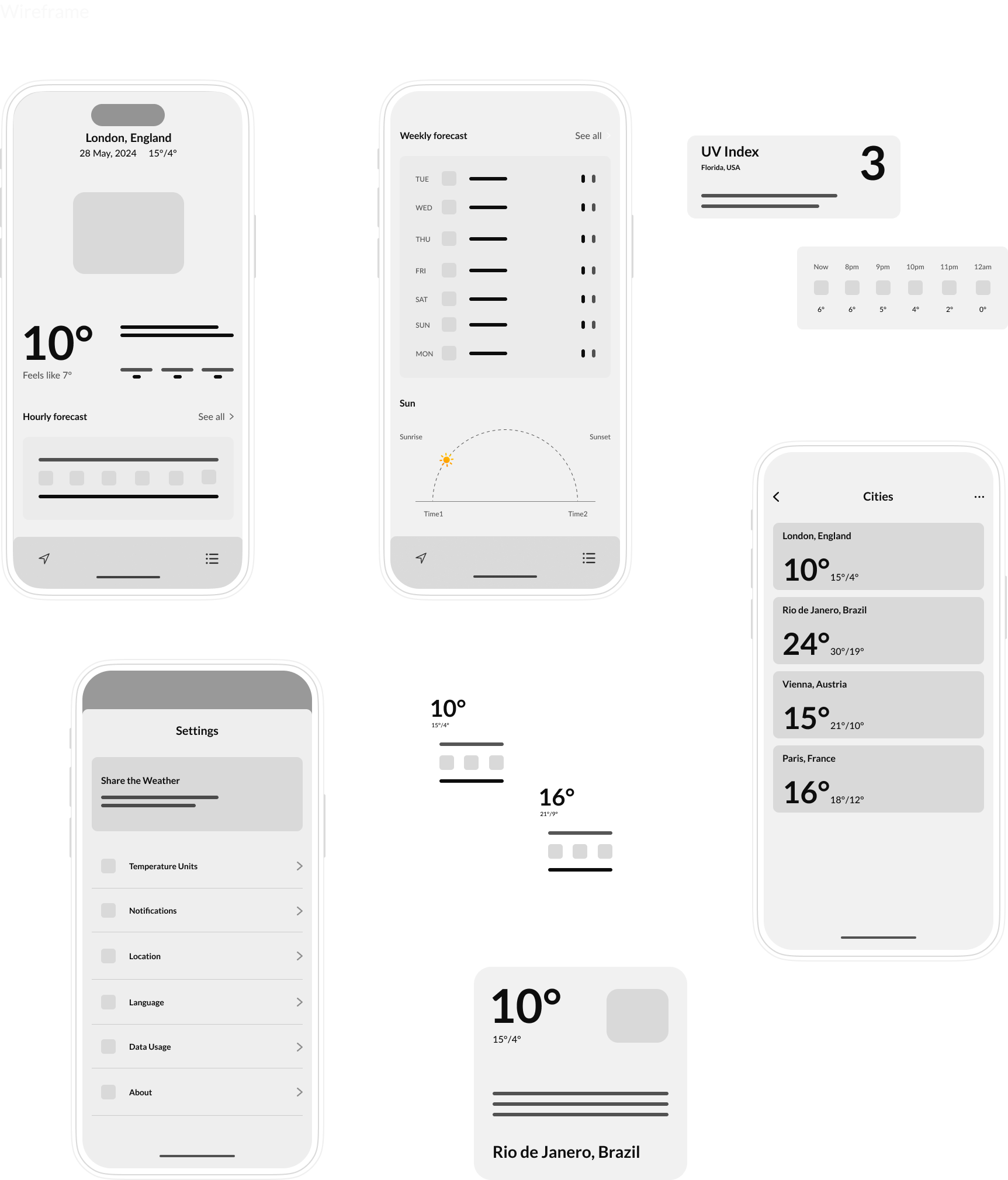 Nimbus wireframes: low-fidelity layouts for the home, weekly forecast, settings, cities, and widget screens.